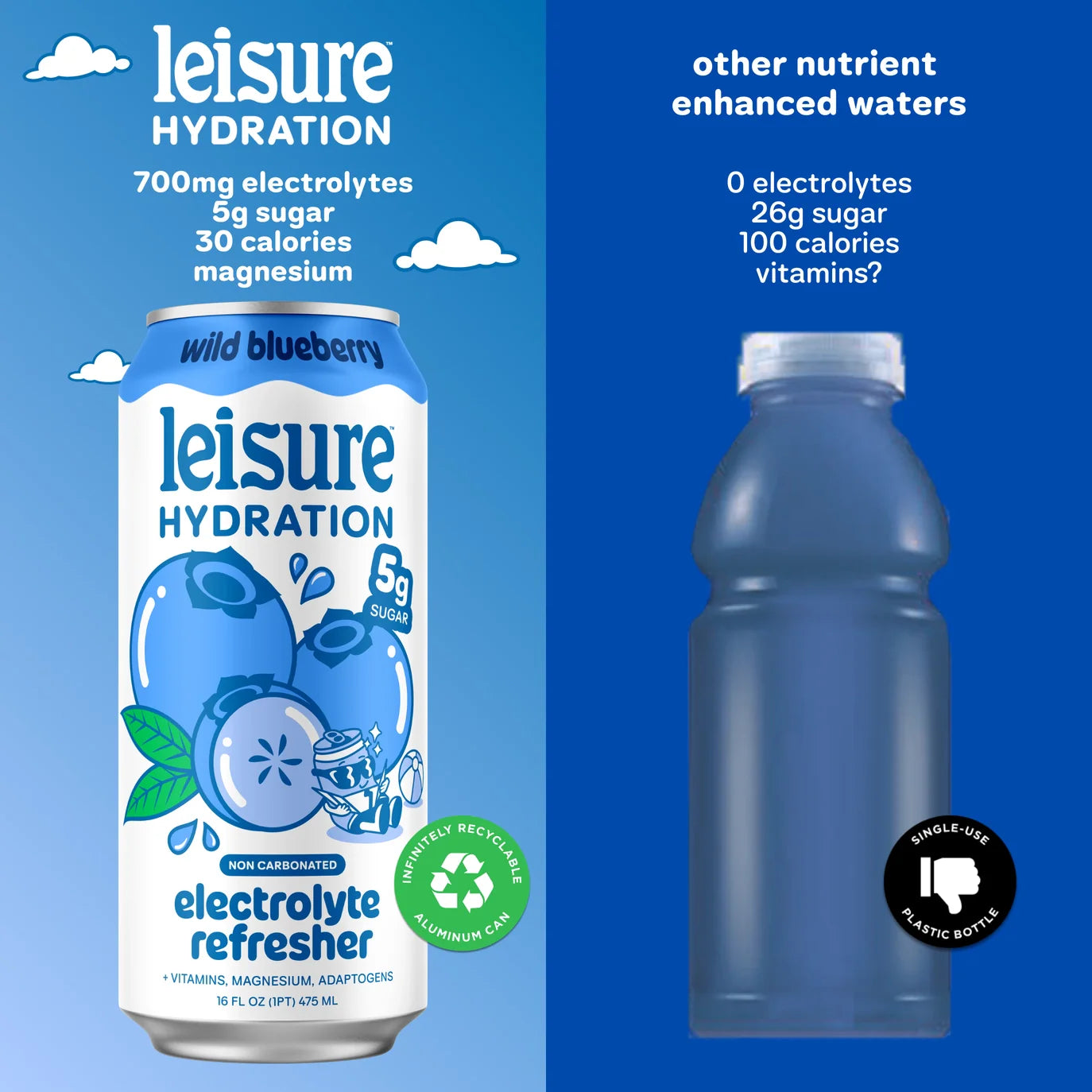 Hydratation Plaisir - Myrtille Sauvage-7