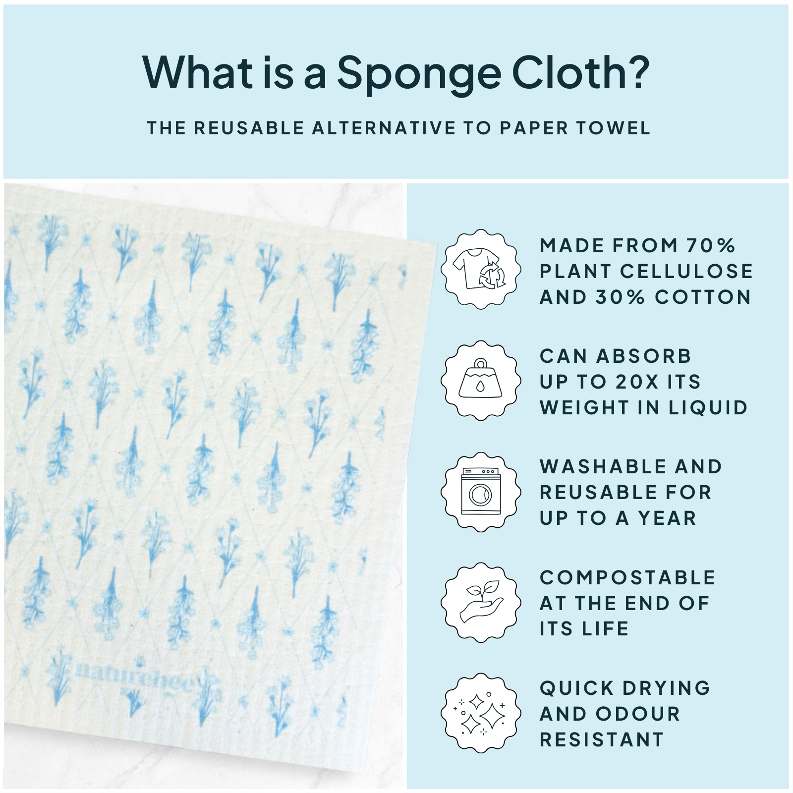 Nature Bee - Swedish Sponge Dishcloth ~ Delicate Blue Floral