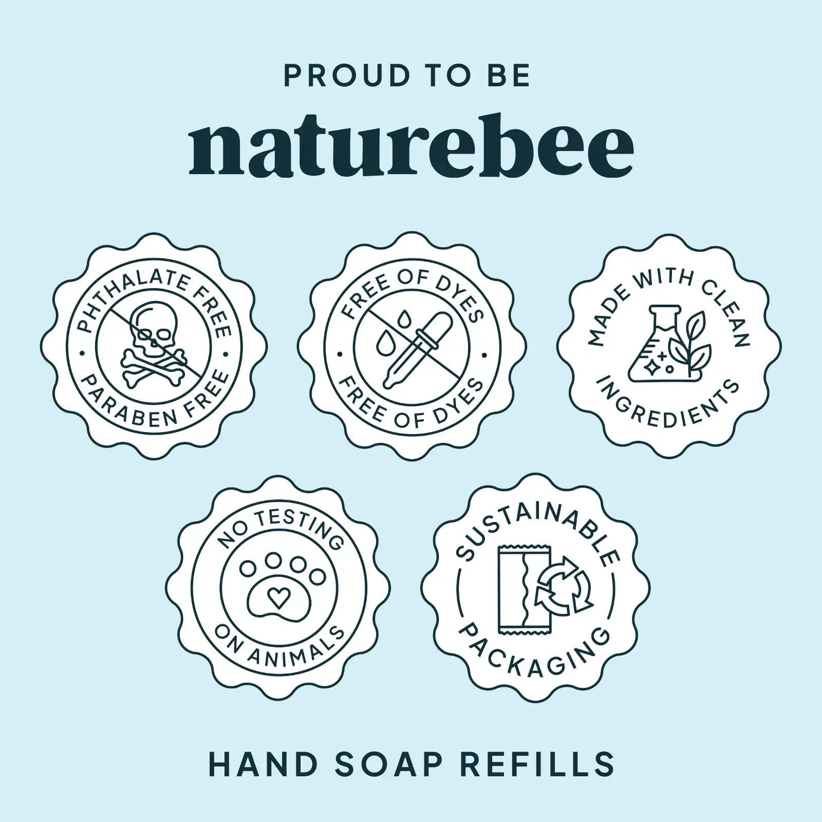 Nature Bee - Recharges de savon moussant concentré pour les mains-9