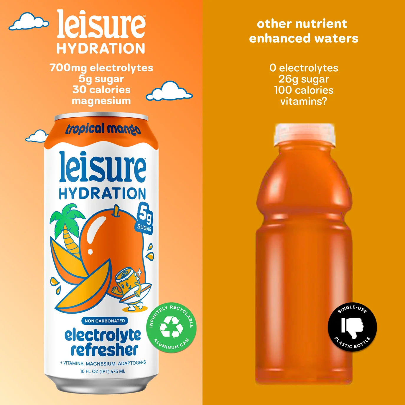 Hydratation Loisir - Mangue Tropicale-7