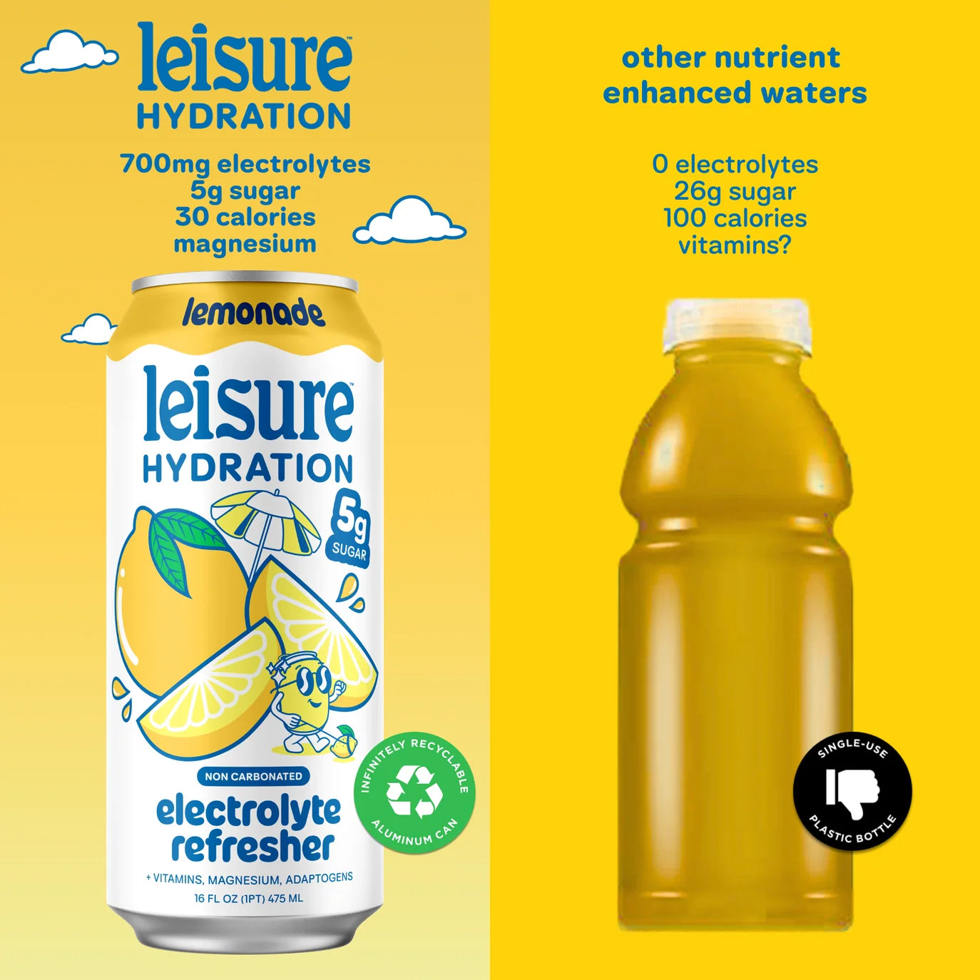 Hydratation Plaisir - Limonade-7