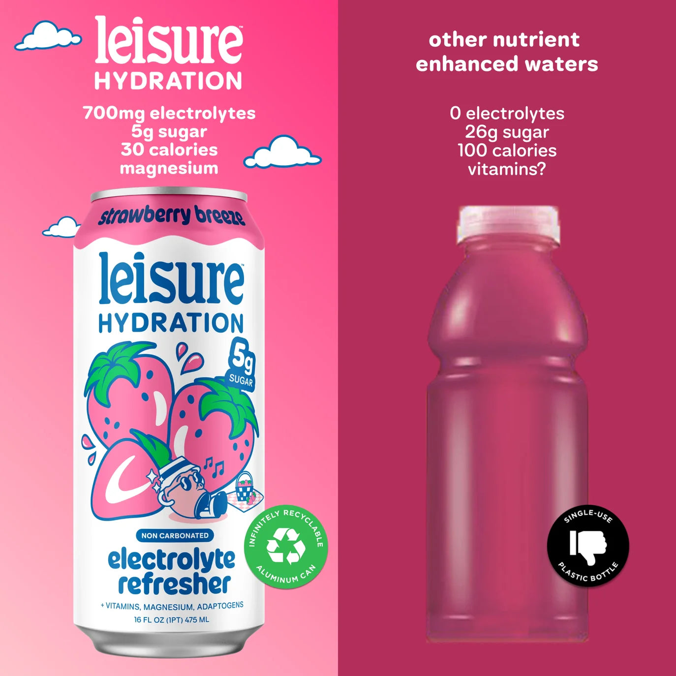 Hydratation Plaisir - Brise de Fraise-7